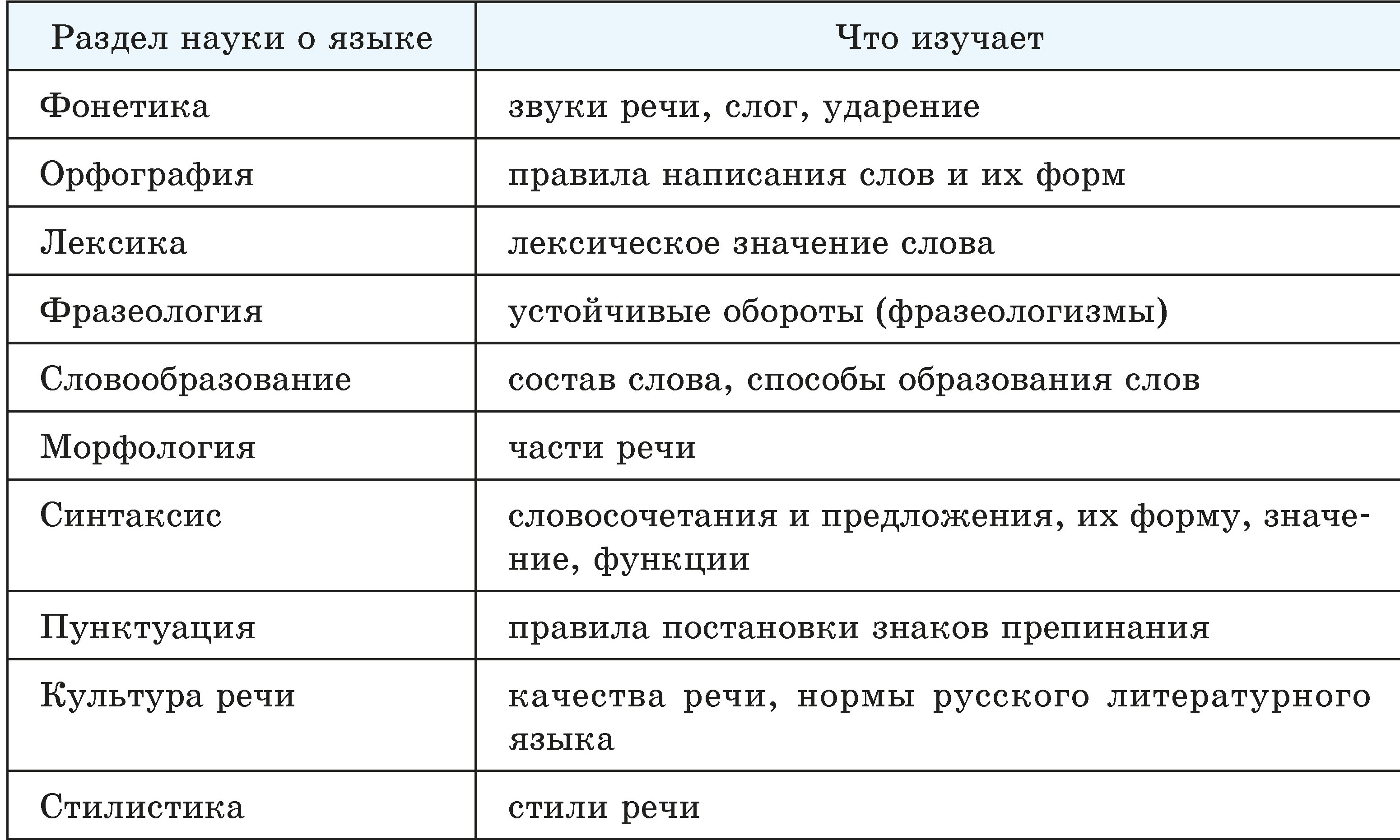 Чужую беду руками разведу, а к своей и ума не приложу